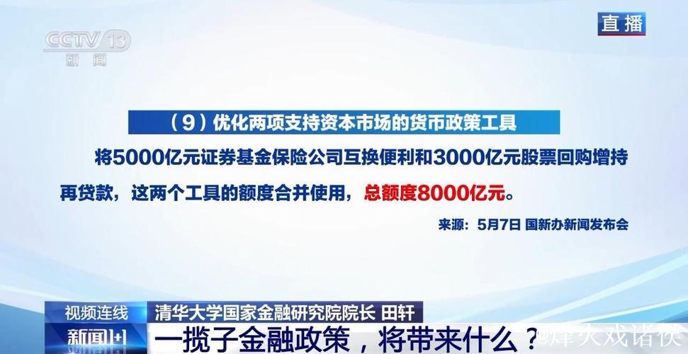 新闻1+1丨稳市场、稳预期 一揽子金融政策打出“组合拳”